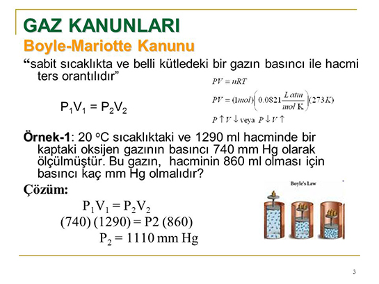 Gaz Kanunları Nelerdir?